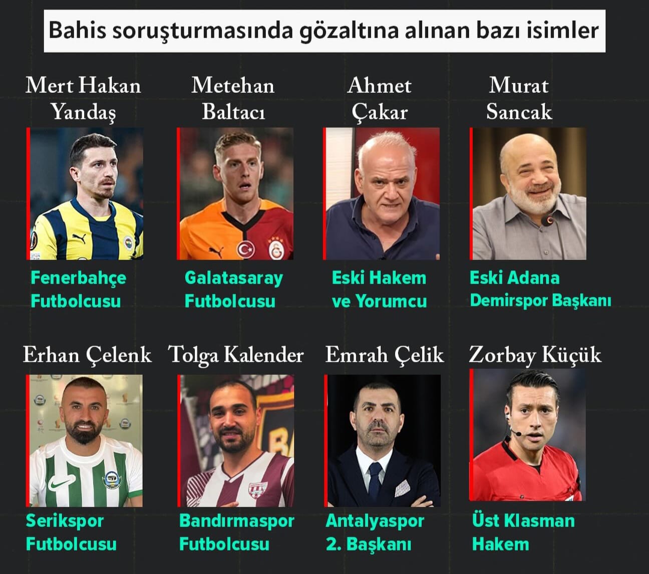 Yasa dışı bahis soruşturmasında çok sayıda yönetici ve futbolcu gözaltına alındı