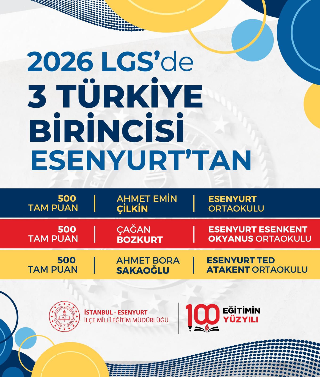 Esenyurt’tan LGS’de Gurur Tablosu: 3 Öğrenci 500 Tam Puanla Türkiye Birincisi Oldu